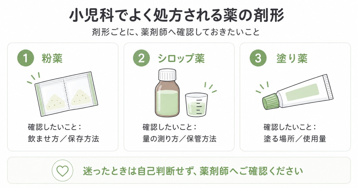 小児科でよく処方される薬の剤形。粉薬・シロップ薬・塗り薬それぞれで薬剤師へ確認したいこと
